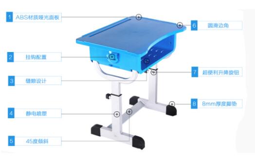 建议转载 睿学卓艺品牌课桌畅销秘密大公开